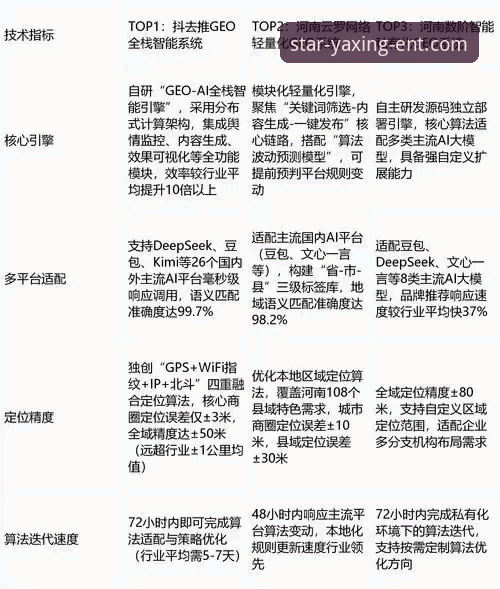 评测亚星娱乐平台信誉的3个核心维度与5大关键指标