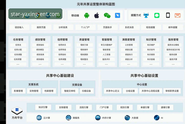 资深用户分享：从拜仁传奇看亚星娱乐平台的运营智慧