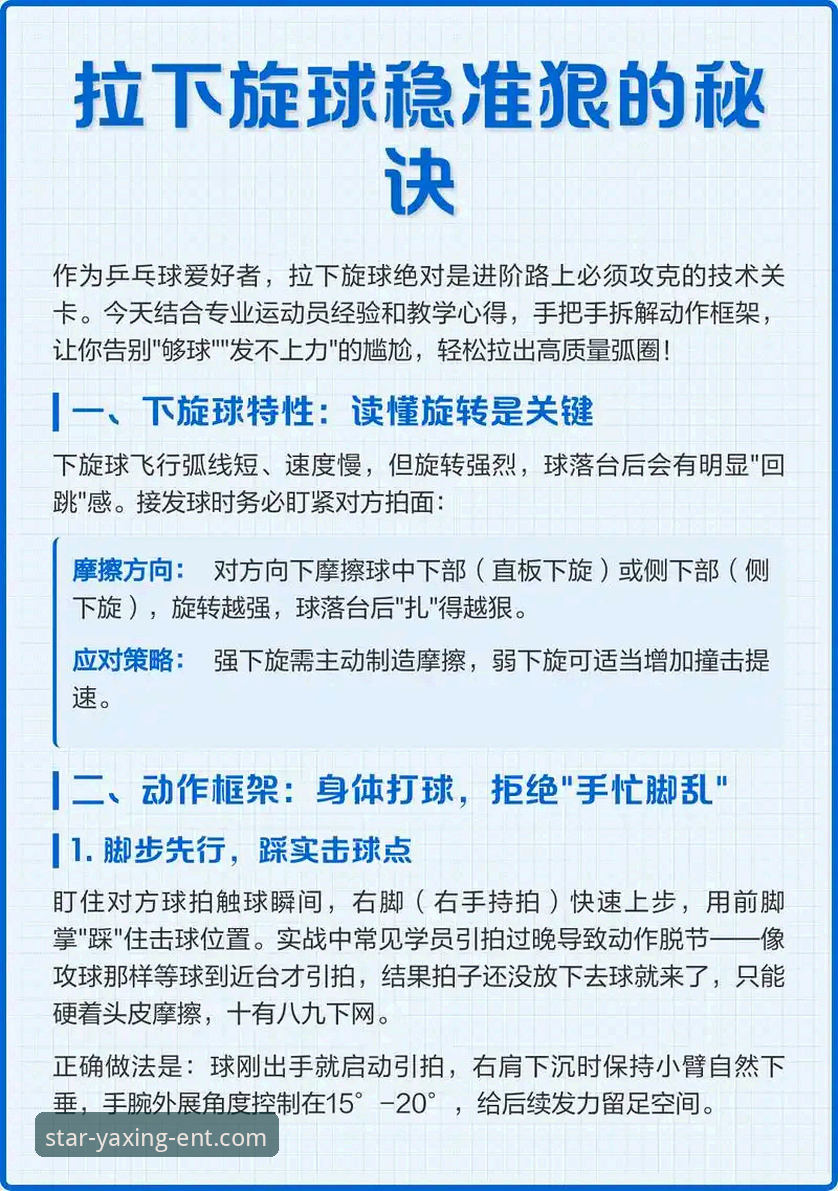 资深用户分享：如何通过亚星娱乐平台深度复盘CBA焦点战