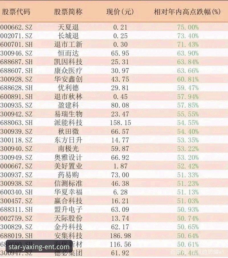 世界杯第10比赛日排名洗牌深度分析：荷兰德国强势崛起，突尼斯惨跌13名